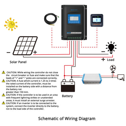 Midas 30 Amp MPPT Solar Charge Controller with MT-50