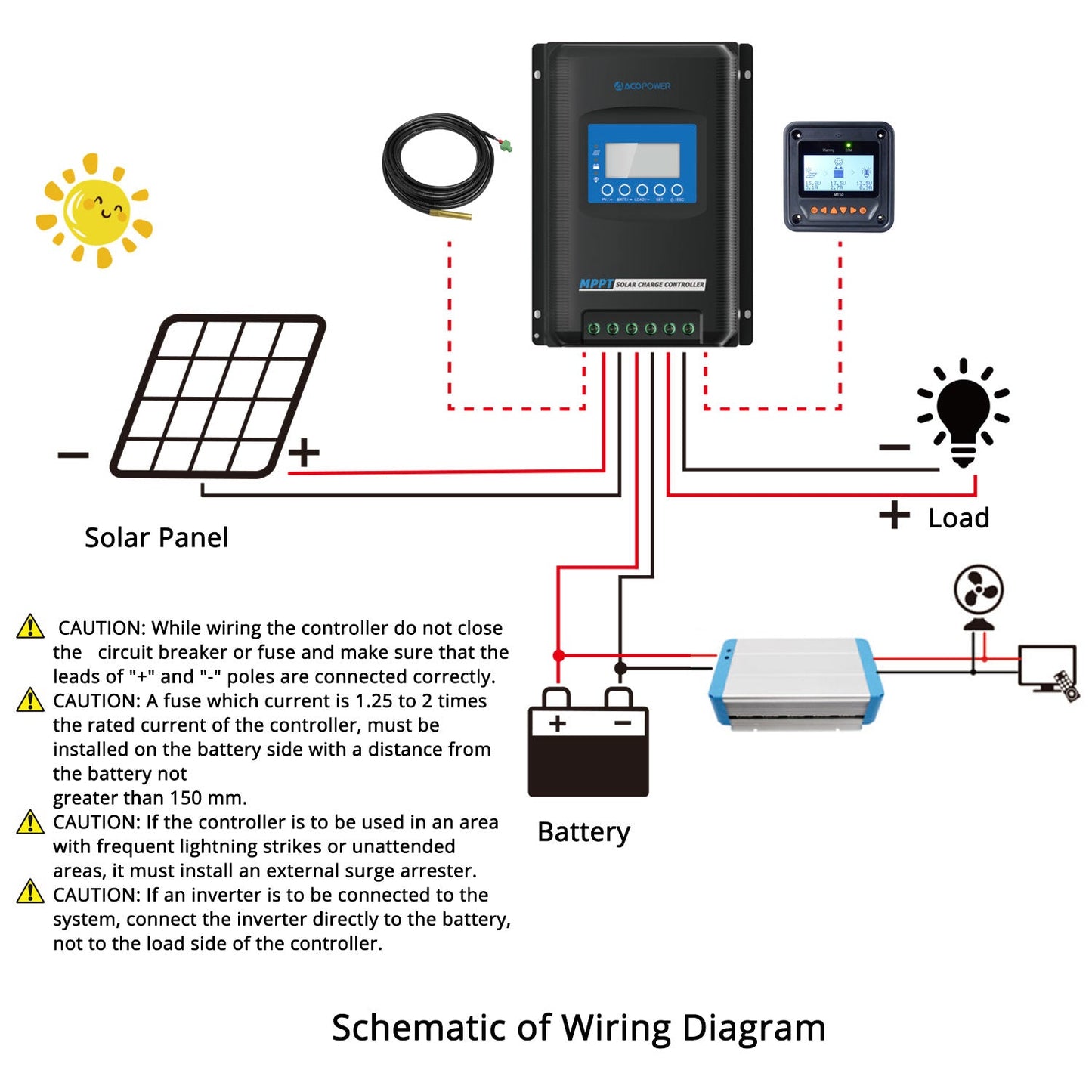 Midas 30 Amp MPPT Solar Charge Controller